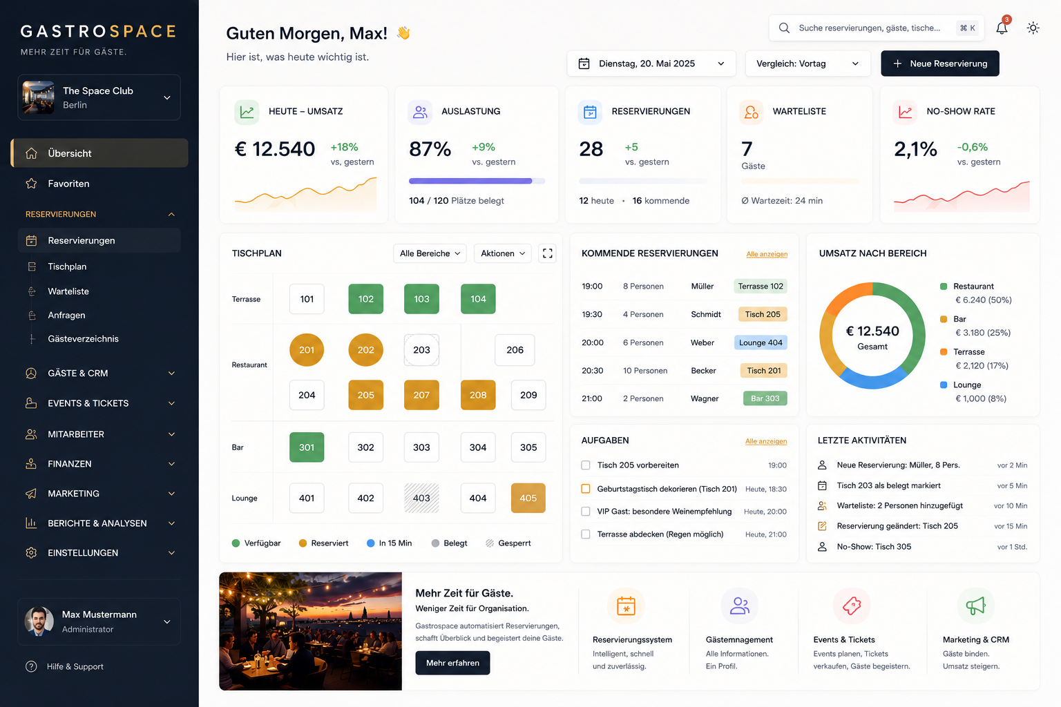 GASTROSPACE – Software · Hospitality